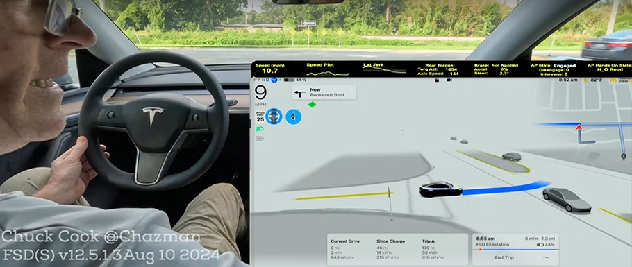 Tesla wprowadza FSD (Supervised) do Europy i Chin – Nowe funkcje autonomicznej jazdy